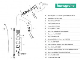 MONOMANDO LAVABO TALIS S HANSGROHE
